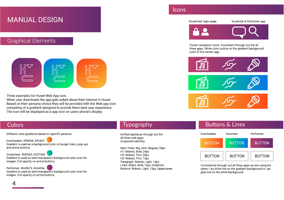 huset web app design documentation