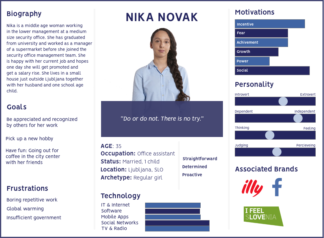 Nika patrol planner persona