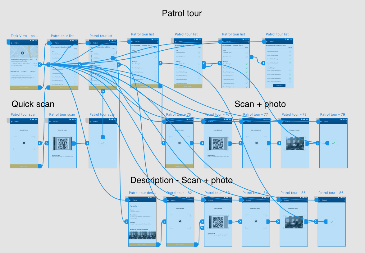 sitemap patrol mobile app