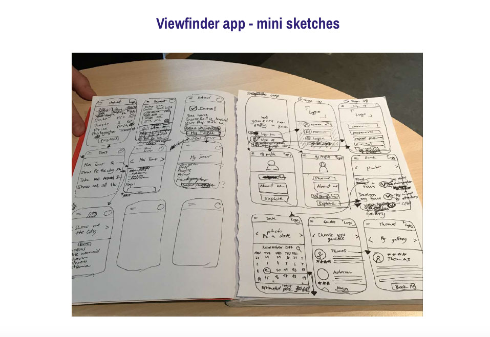 paper sketches for app design