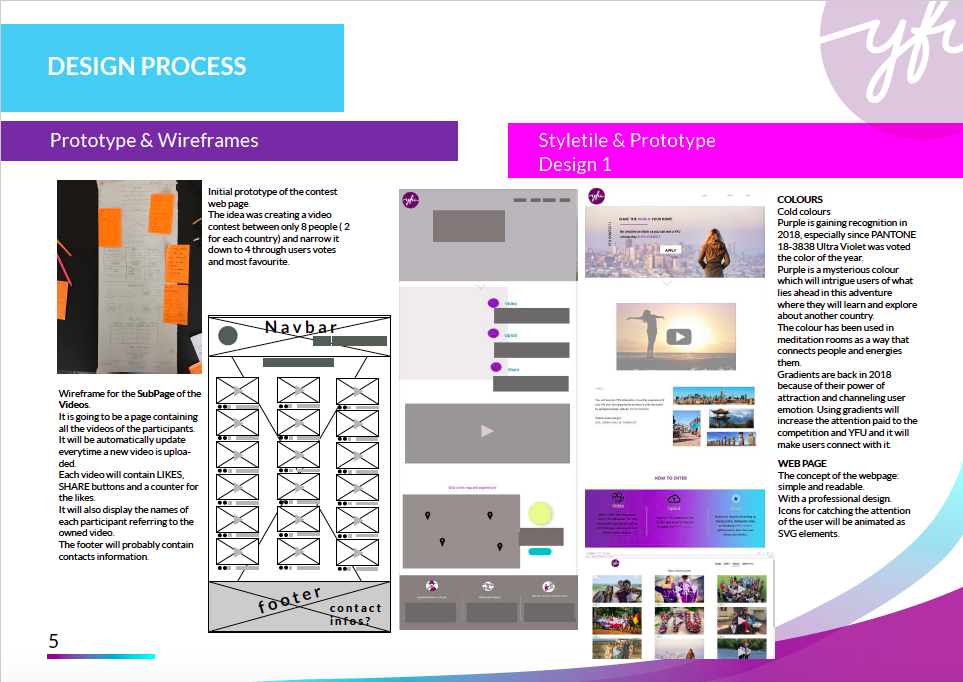 yfu design documentation