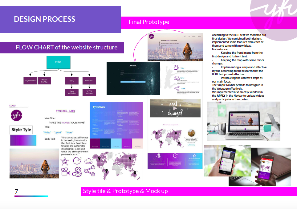 yfu design documentation