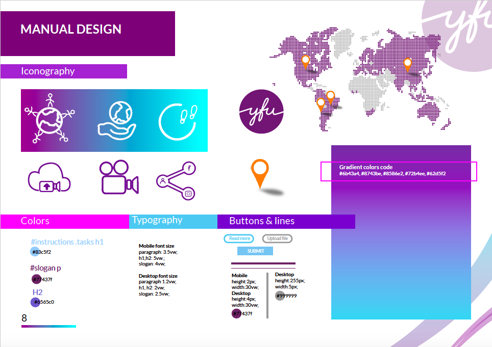 yfu design documentation